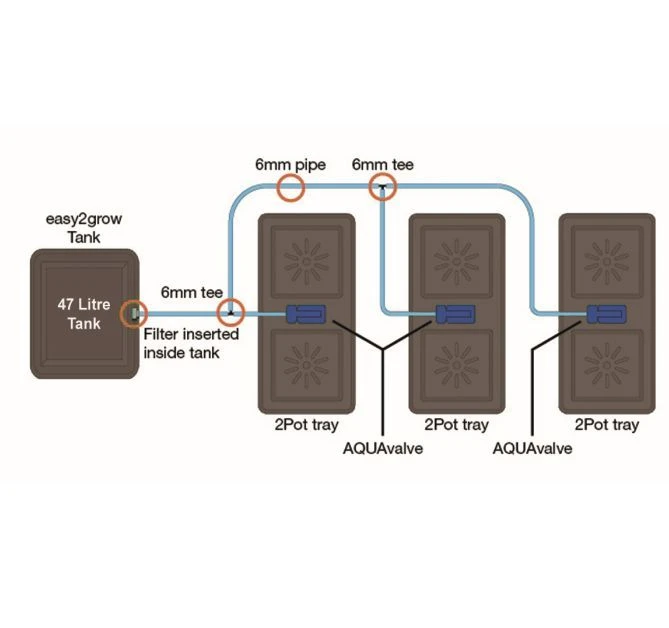 Automatic Watering Kit Reservoir & Pots Easy2Grow Kit 6 Automatic Watering Kit Reservoir & Pots Easy2Grow Kit - Image 4