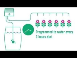 Irrigatia Automatic Watering System C-24 9 Irrigatia Automatic Watering System C-24 -Outdoor Garden Care Shop hqdefault 4 3