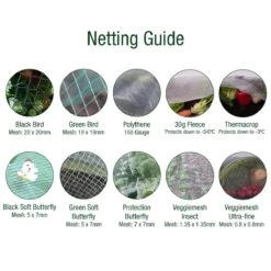 Aluminium Large Garden Hoop Tunnel Kits 10 Aluminium Large Garden Hoop Tunnel Kits -Outdoor Garden Care Shop netting guide 1 13